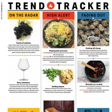 https://www.usfoods.com/content/usfoods-dce/en/great-food/food-trends/trend-tracker--fall-2023/jcr:content/pageImage.transform.jpg/list-item/image.1696602589565.jpg