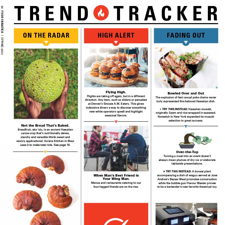 Food Trends to Take Note of for 2022